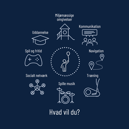 Velfærdsteknologi 2