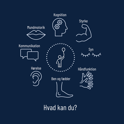 Velfærdsteknologi 1