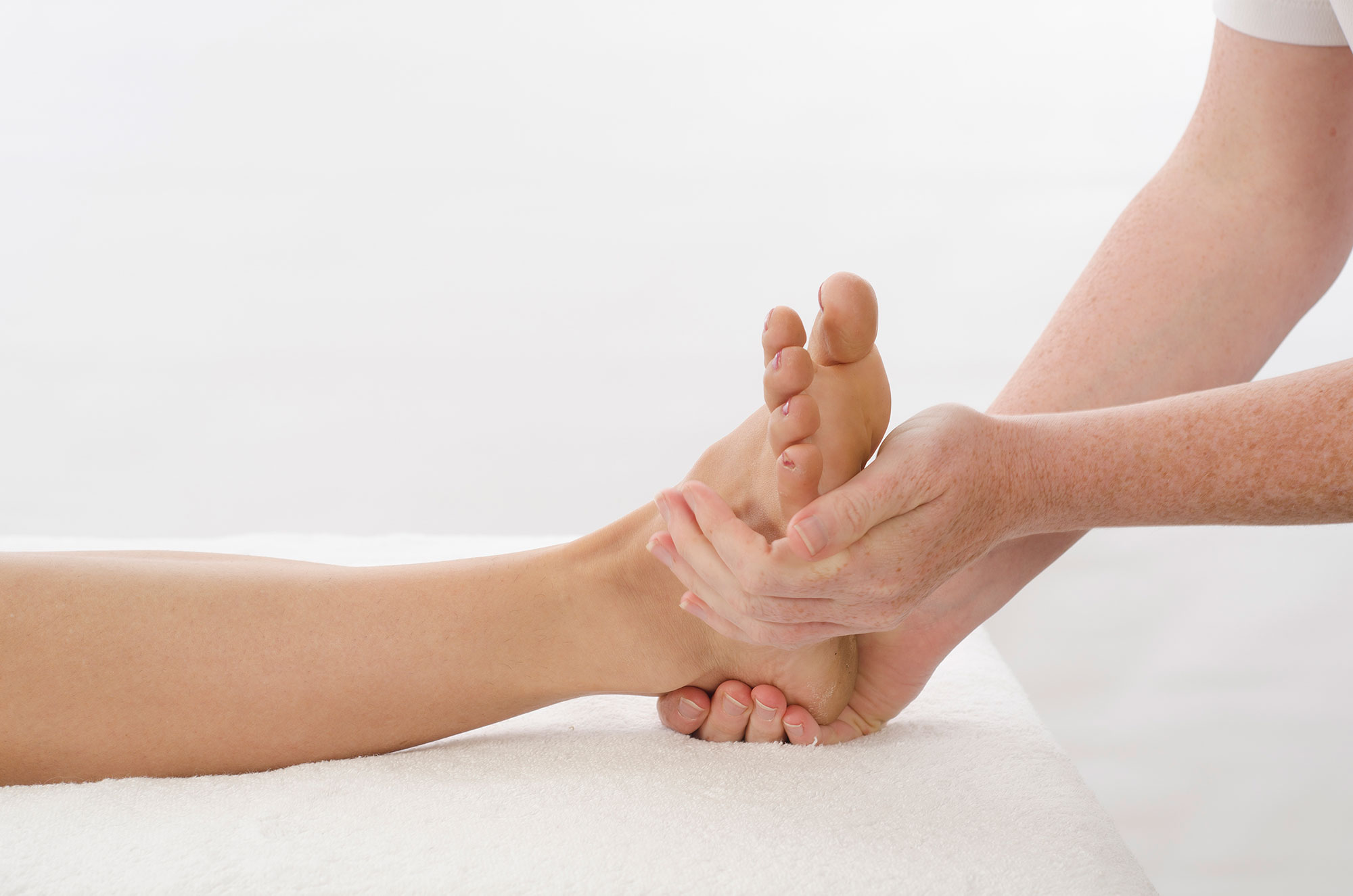 Behandling Kontraktur